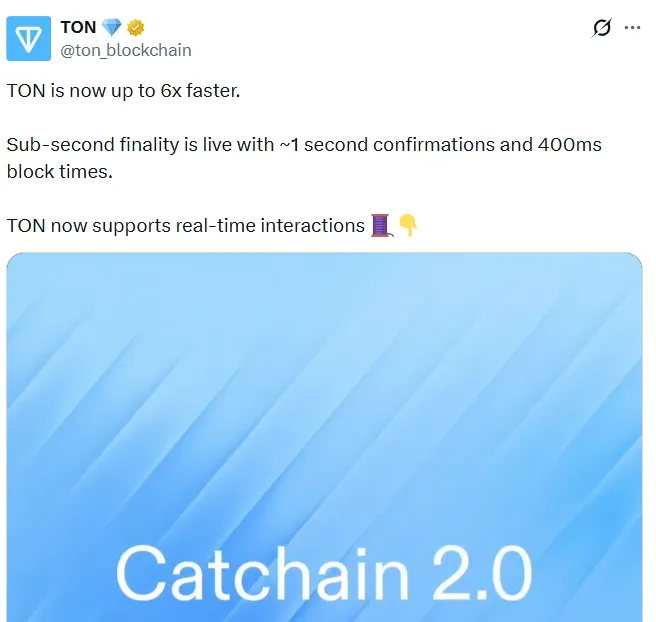 TON ускорился в 6 раз благодаря обновлению Catchain 2.0