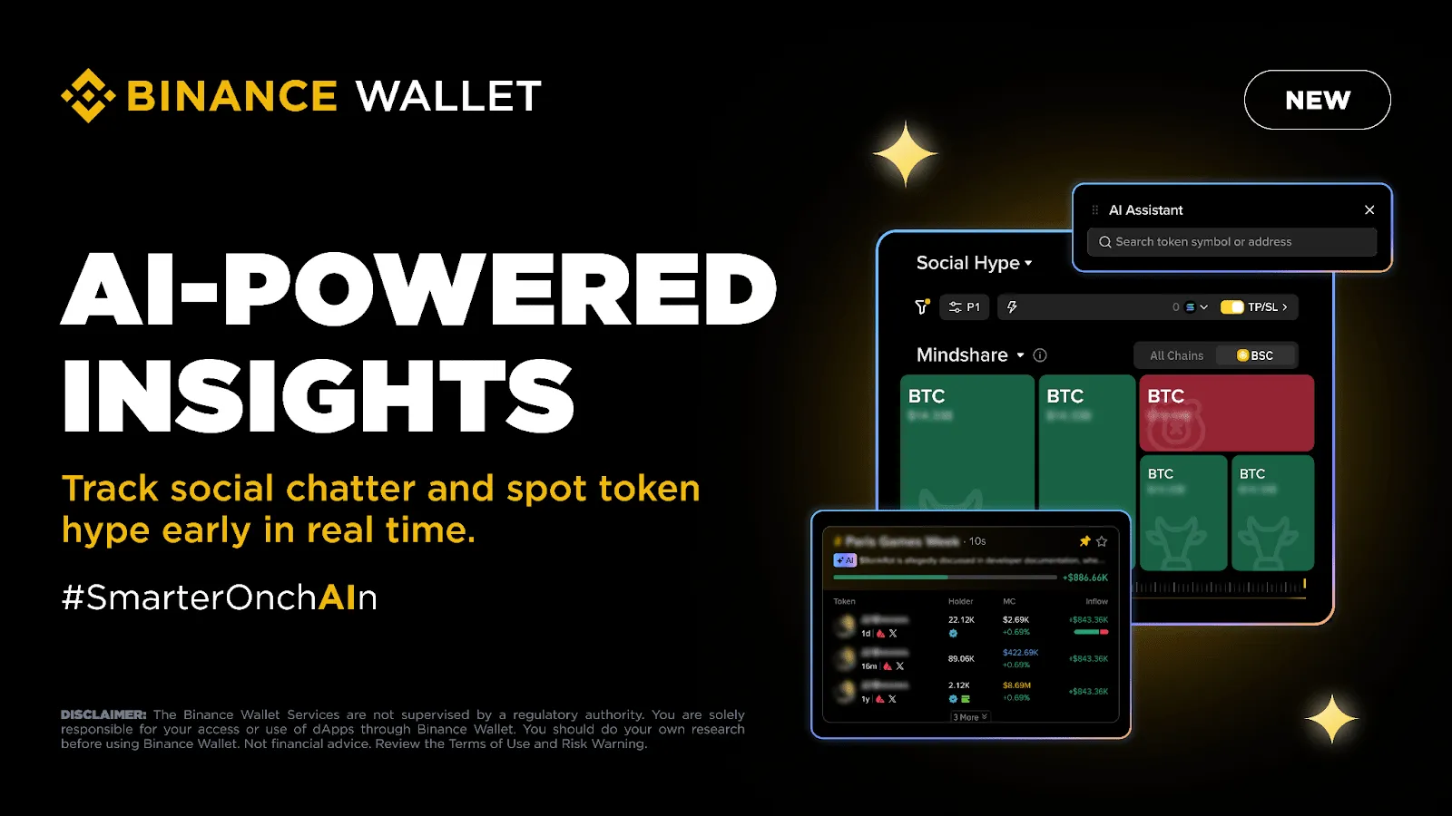 Binance Wallet has launched AI tools to track token hype and | DropsTab News