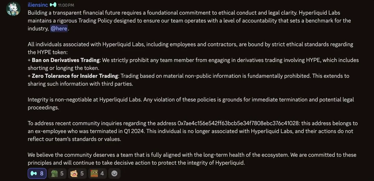Бывший сотрудник шортил $HYPE: Hyperliquid подтверждает прозрачность и этику.