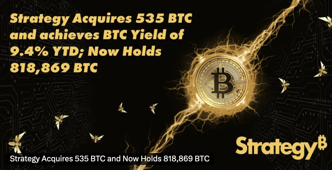 Strategy увеличила биткоин запасы, купив 535 BTC за миллионы.