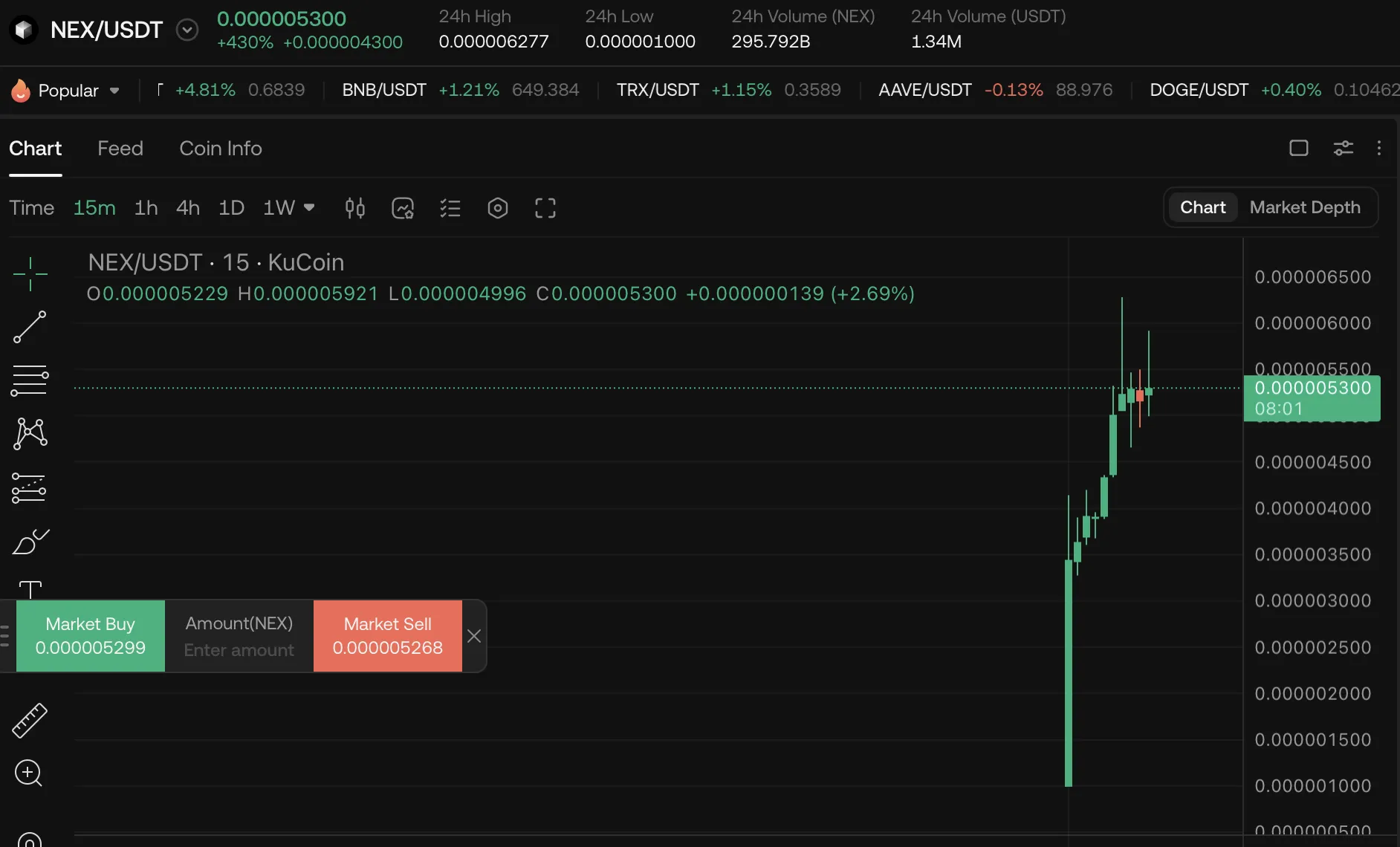 NEX di Kucoin