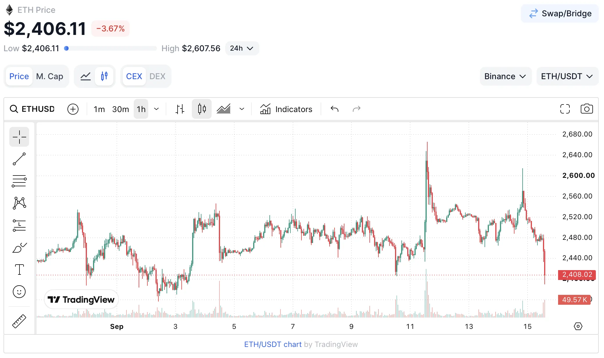 ETH