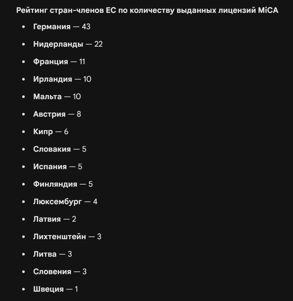 Переходный период MiCA во Франции завершается 30 июня 2025 года