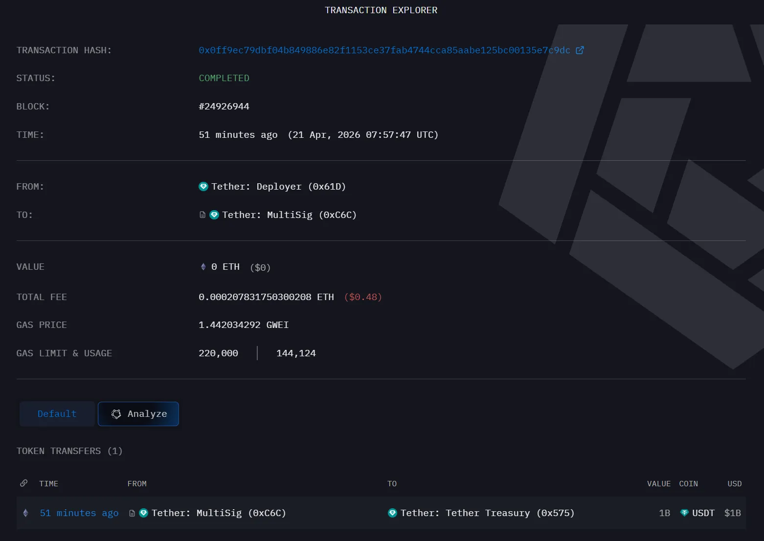 Ini adalah miliar kedua dalam beberapa hari terakhir