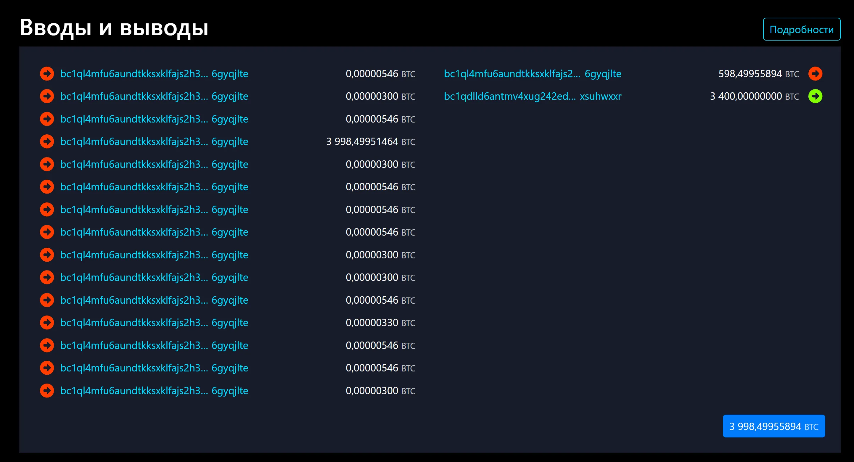 Хакеры Liquid Network вернули 3400 BTC после взлома.
