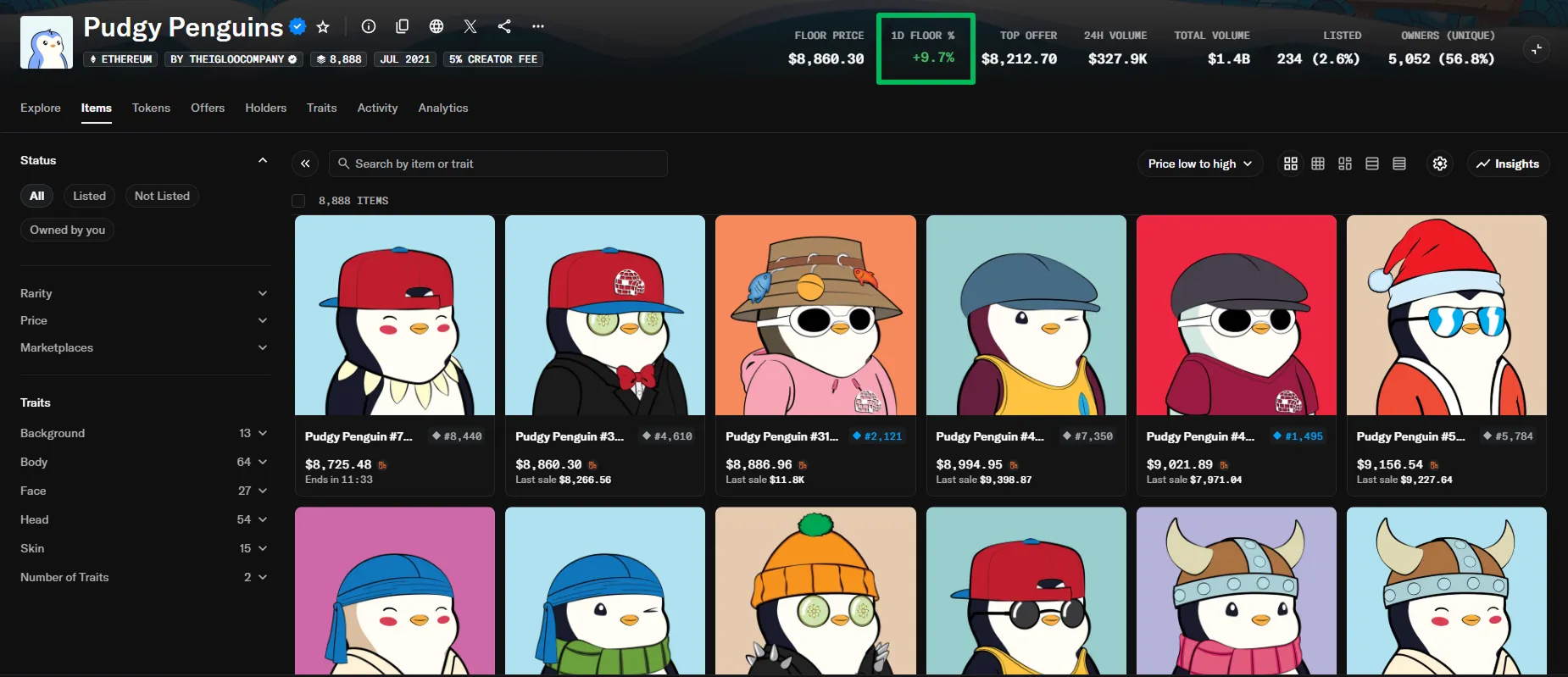 Floor Pudgy Penguins NFT +10%