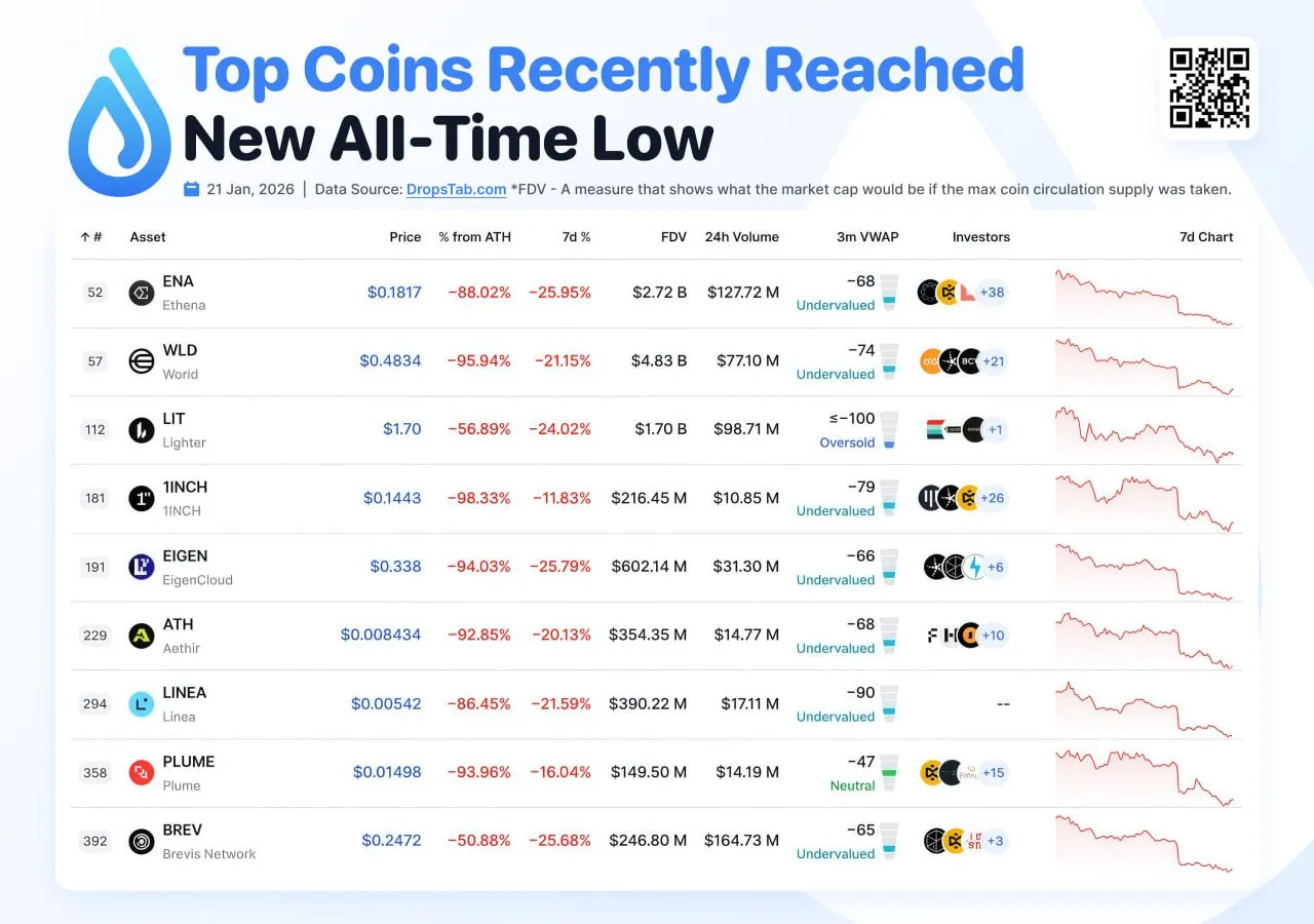 Tennessee Demands That Polymarket, Kalshi and Crypto.com End | DropsTab News